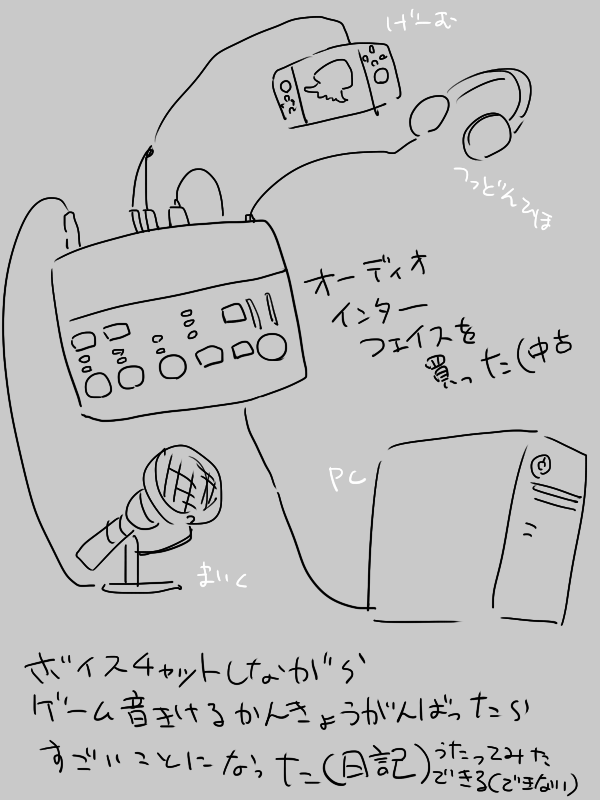 にっき 