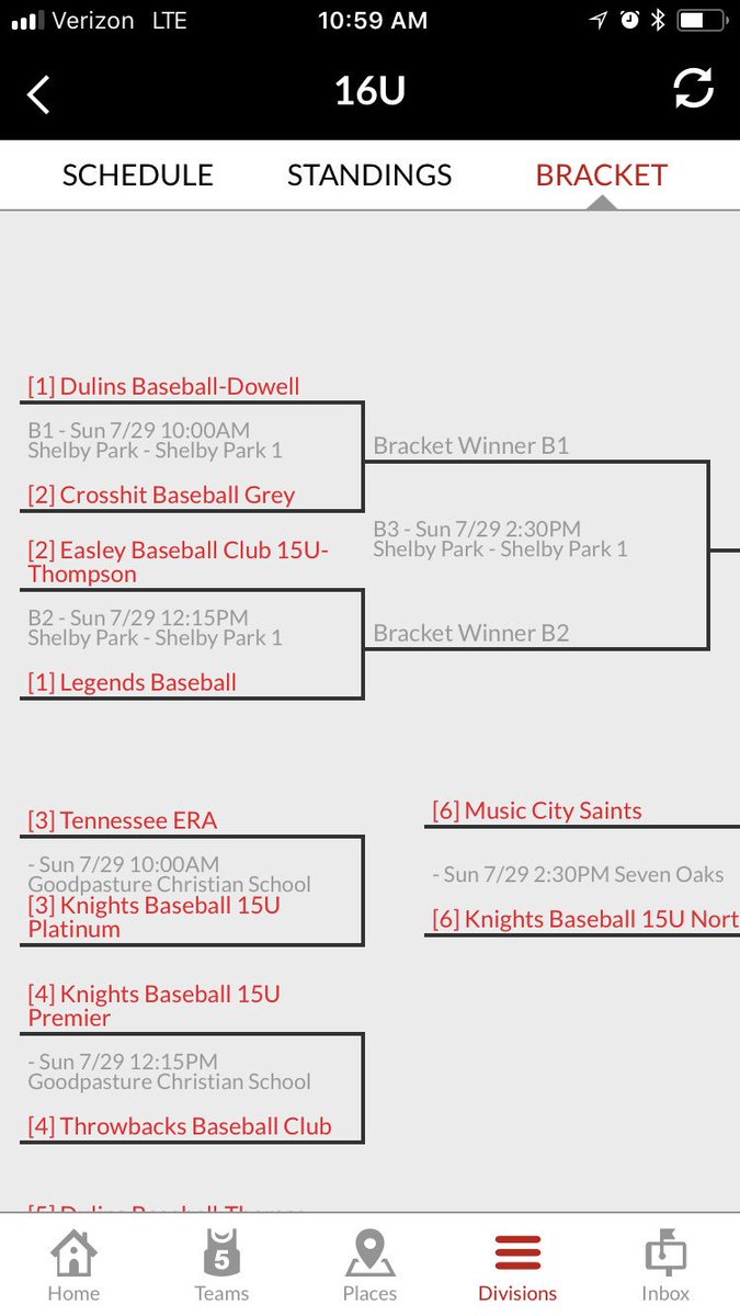 TopTennBaseball's tweet image. Final four is set in the 16u and 18u divisions of the Summer Championship.  Good luck to all the teams.