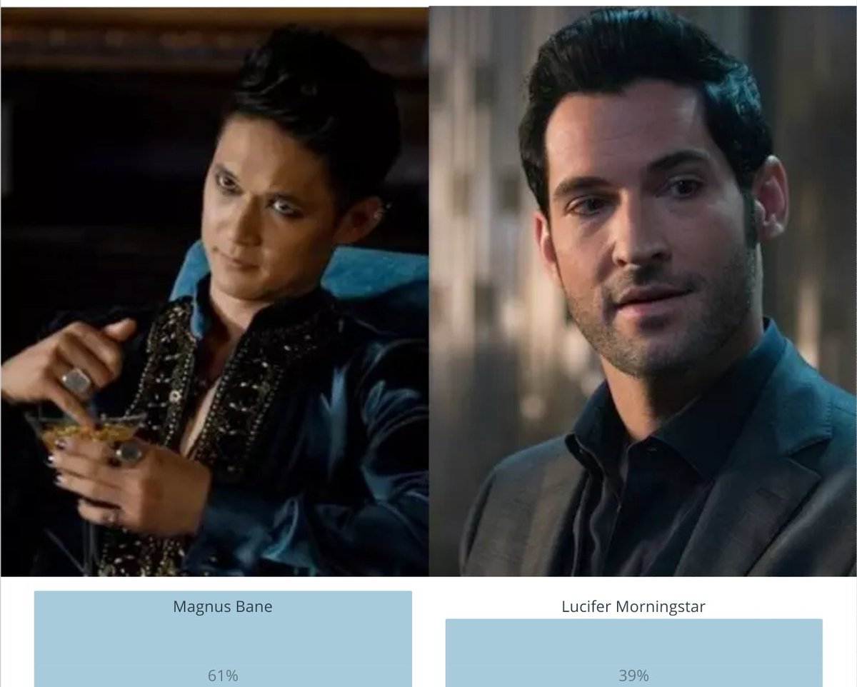 CatMazikeen's tweet image. Go and Vote for #Lucifer 
Because we are losing right now!

Vote and retweet to everyone!

#LuciferonNetflix #Lucifans 

opinionstage.com/polls/2513498/…