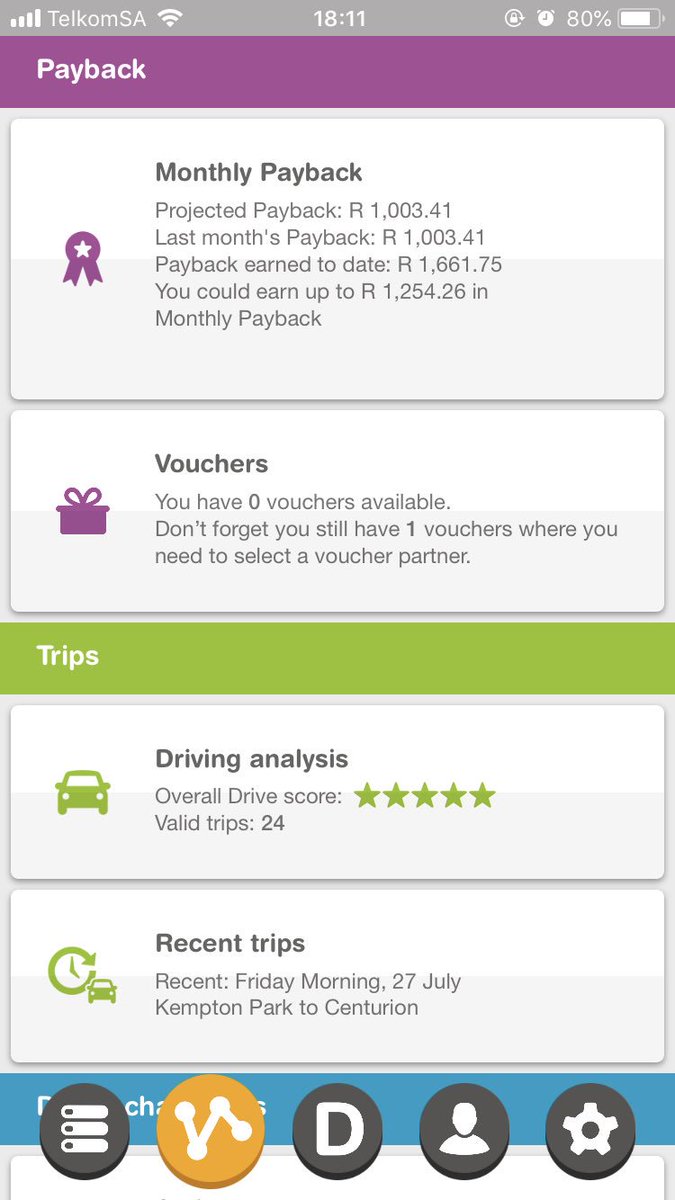Limise0000's tweet photo. Bahlobo bam dialdirect cash back bandenze udriva obalaseleyo and ndifumana between 60% to 75% we premium back every month, iyandinceda kwipetrol lemali
#GetBackChing #Sponsered @dialdirect https://t.co/WX3L7ydL1s