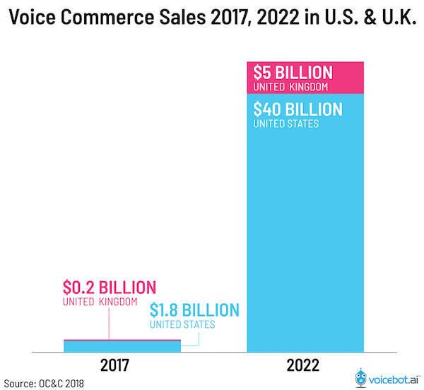 UnboundMG's tweet photo. 7 Trends Dominating Content Marketing https://t.co/09cXCbHdiE https://t.co/2tqfkKzHAm