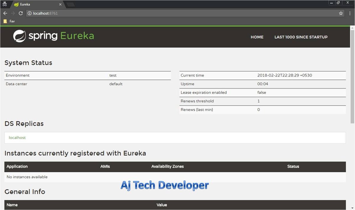 AjTechDeveloper's tweet image. Learn to build your #microservices ecosystem using #NetflixEureka #NetflixZuul and #SpringCloud in simple steps at #SoftwareDeveloperCentral with end to end working code in #GitHub: softwaredevelopercentral.blogspot.com/2018/02/spring…