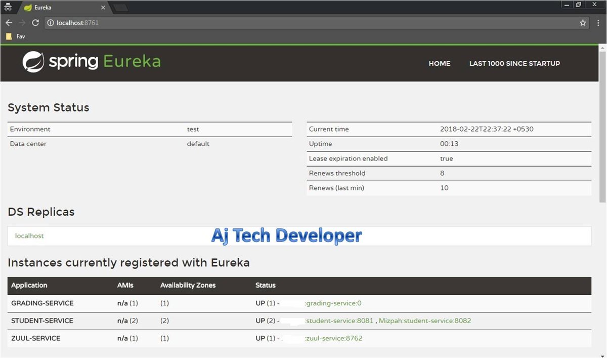 AjTechDeveloper's tweet image. Learn to build your #microservices ecosystem using #NetflixEureka #NetflixZuul and #SpringCloud in simple steps at #SoftwareDeveloperCentral with end to end working code in #GitHub: softwaredevelopercentral.blogspot.com/2018/02/spring…