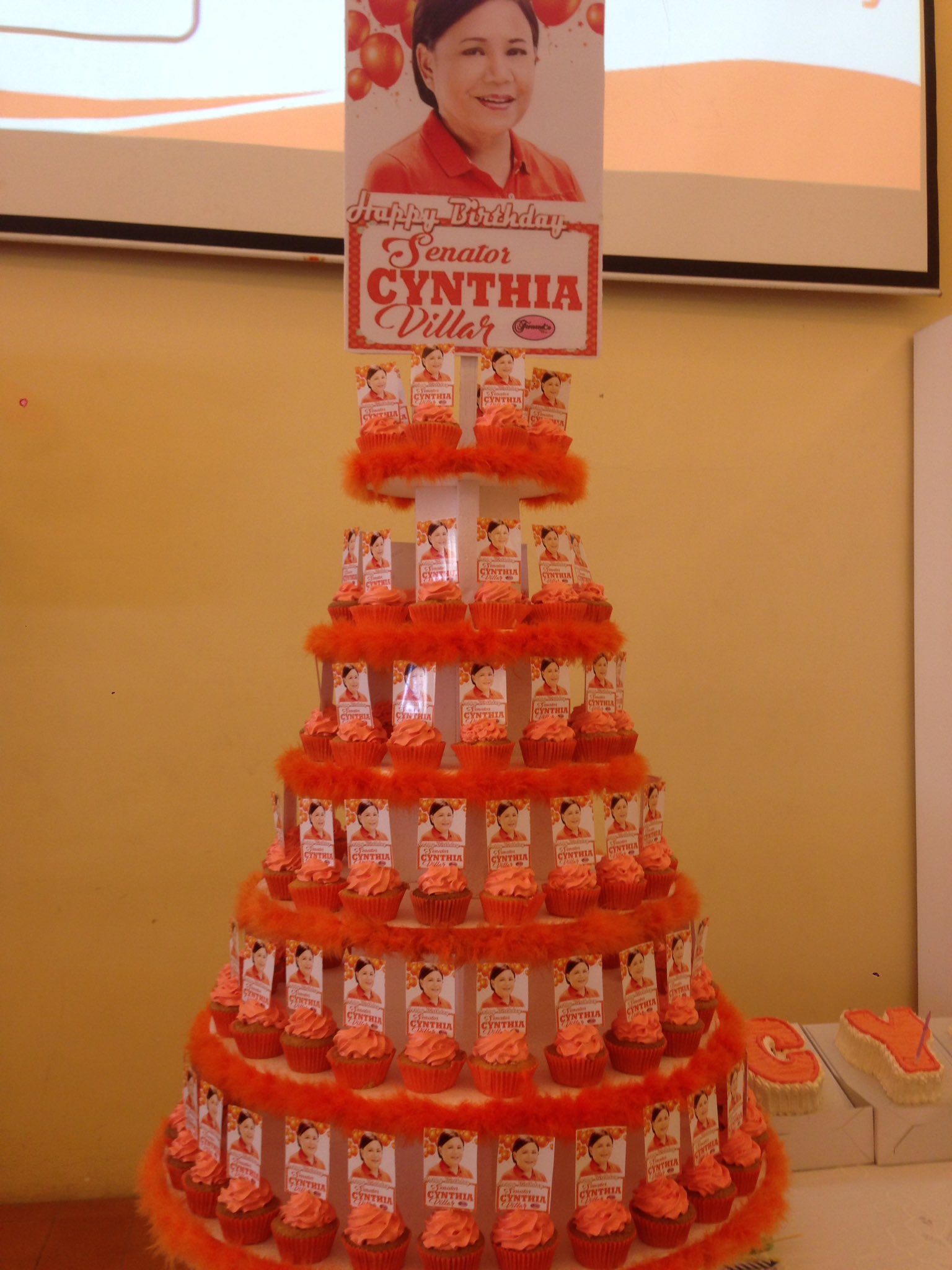 Happy birthday Ma\am 