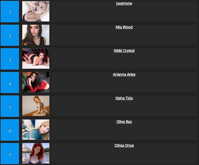 Flirt4Free's tweet photo. Congrats to the @Flirt4FreeGirls Beach Party winners @JassmyneOnline @Mia_Flirt @Nikki_Crysstal @AriannaAriesf4f @KishaTida @oliveoncam & @OliviaOnya! https://t.co/2TlSEcdUbO https://t.co/QVumhOb05H