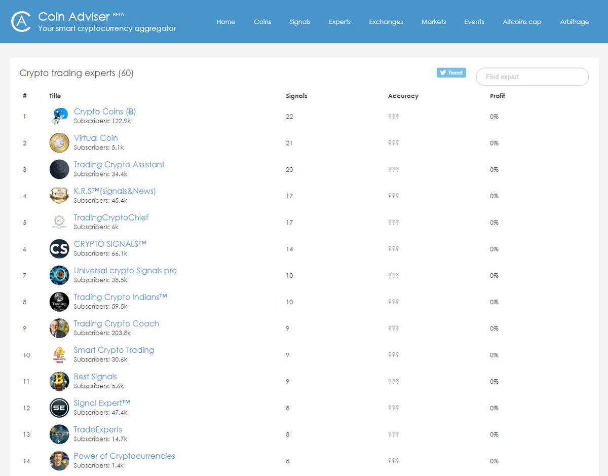 Coin Adviser tweet media