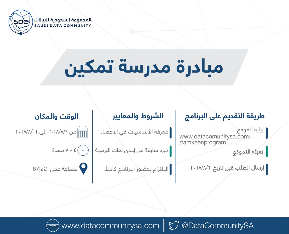 مبادرة مدرسة تمكين