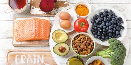 Mayo Clinic on Twitter: &ldquo;Is the Whole30, #ketogenic diet, anti