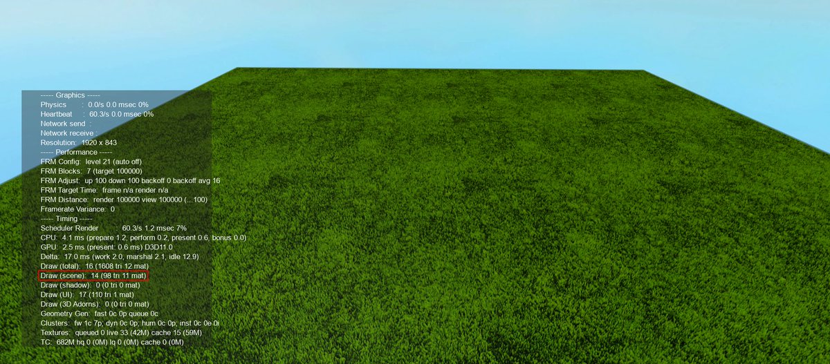 98 triangles for a tiled set of layers