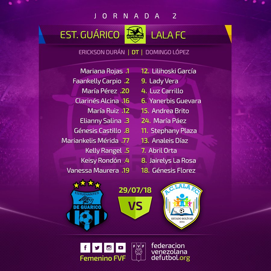 FemeninoFVF's tweet photo. #SuperligaFem🏆 | Estas serán las alineaciones del partido entre @EstGuaricoFC y @LalaFutbolClub en su estreno en el Torneo Clausura femenino. https://t.co/a47afrcPaJ