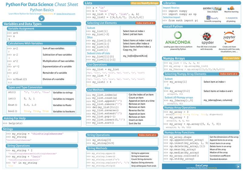 KirkDBorne's tweet photo. A Copious Collection of Cheat Sheets for Curious #DataScientists — #DataScience, #MachineLearning, #Statistics, #DeepLearning, #DataViz +more (including R, #Python, and Emoji editions): https://t.co/b7ko89KgD0 #abdsc #BigData #AI #Rstats #Probability #Coding via @DataScienceCtrl https://t.co/4kHwzmBzJ1