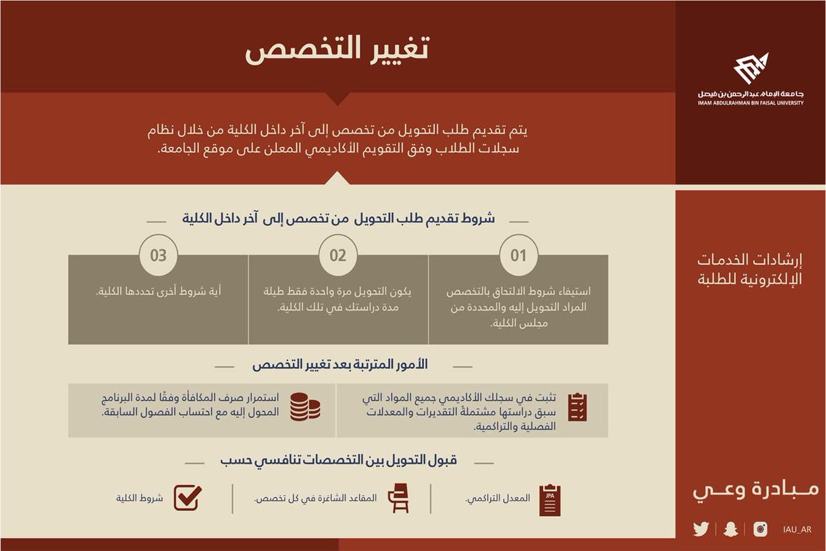 صيانة جنرال اليكتريك الدمام