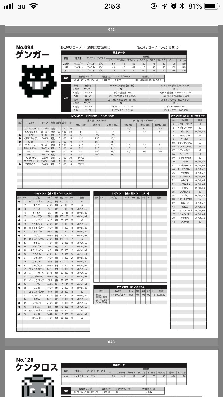 ゴールド C94 初日 東ピ 17b つうしんケーブルクラブ新刊 ポケモンバトルノスタルジア 赤緑青ピカチュウ 金銀クリスタル マップ 図鑑 対戦考察本 A5判400頁 T Co 9jjv469srq ニンテンドウカップ 全国大会出場者全面協力 ゴールド C94 初日 東ピ 17b つうしんケーブルクラブ新刊 ポケモンバトルノスタルジア 赤緑青ピカチュウ 金銀クリスタル マップ 図鑑 対戦考察本 A5判400頁 T Co 9jjv469srq ニンテンドウカップ 全国大会出場者全面協力