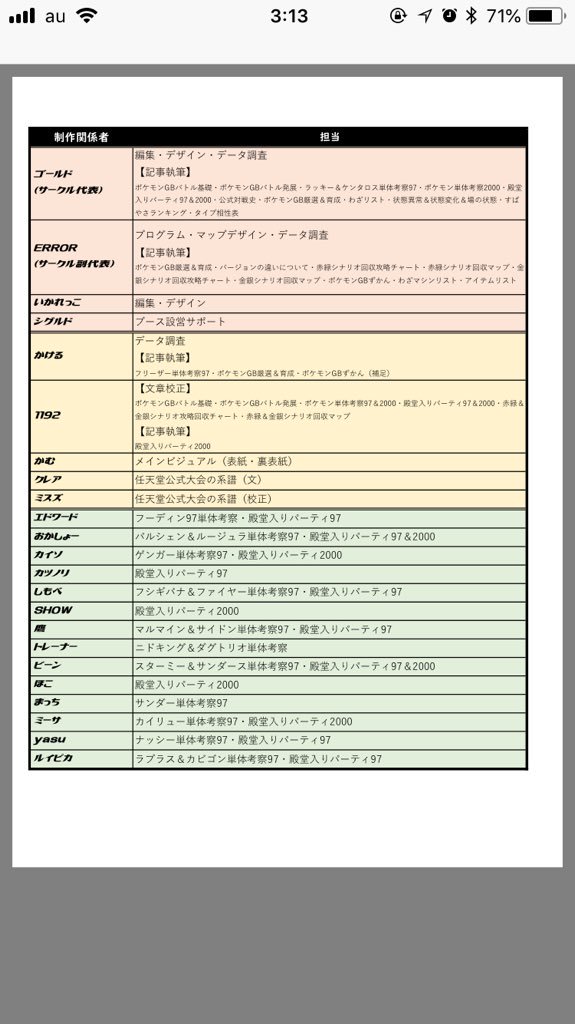 ベスト ポケモン 初代 相性