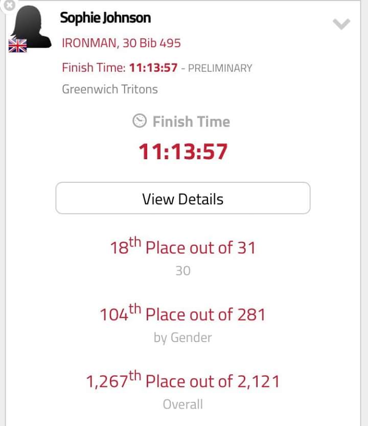 Not bad for a power walk. I'm.  Utterly. Elated.
So greatful to have had that experience. Learnt so much about my strength today, mentally more than anything.
#ironman #IMHamburg