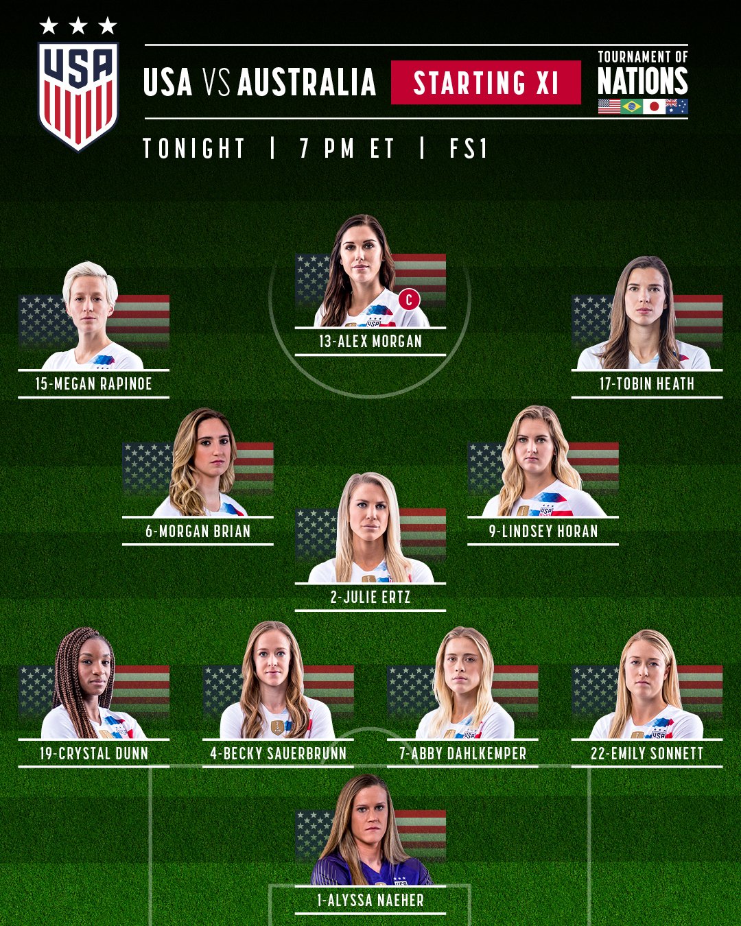 U.S. Soccer WNT on Twitter: "And now for the main event ...