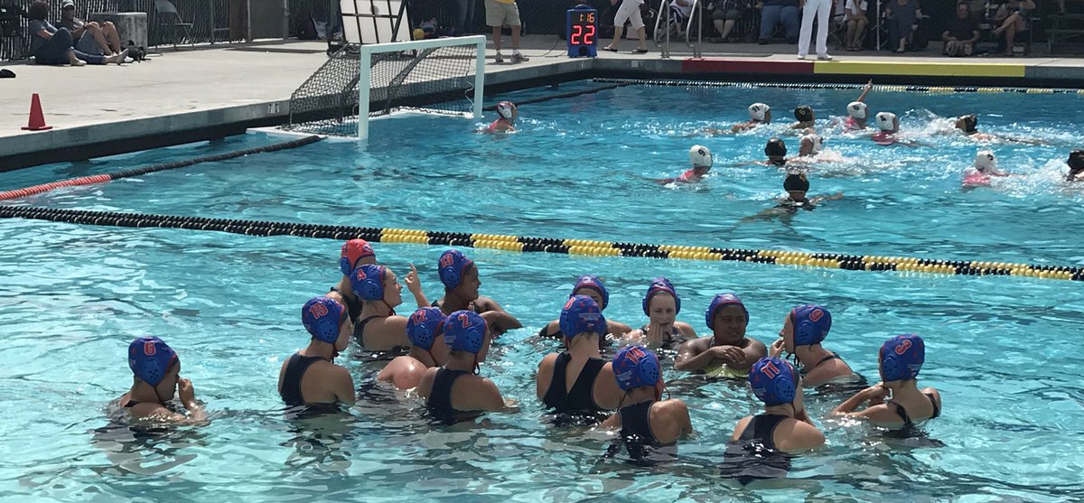Riverside Water Polo (RiversidePolo) Twitter