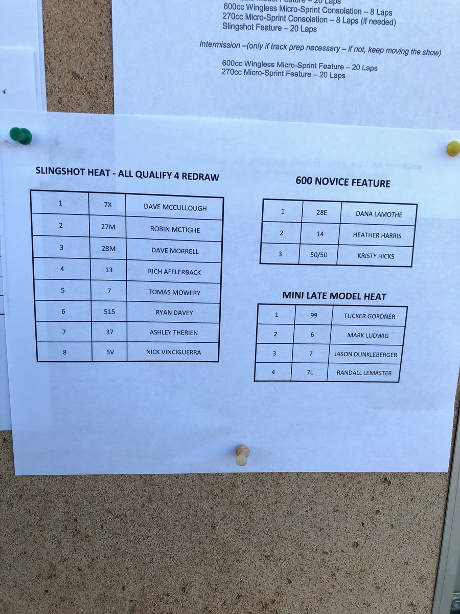 Spirit_Speedway's tweet photo. Heat Line Ups for Tonight’s Race https://t.co/NPlN5AhMbU
