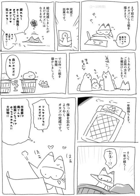 自家製オカズの作り方 
