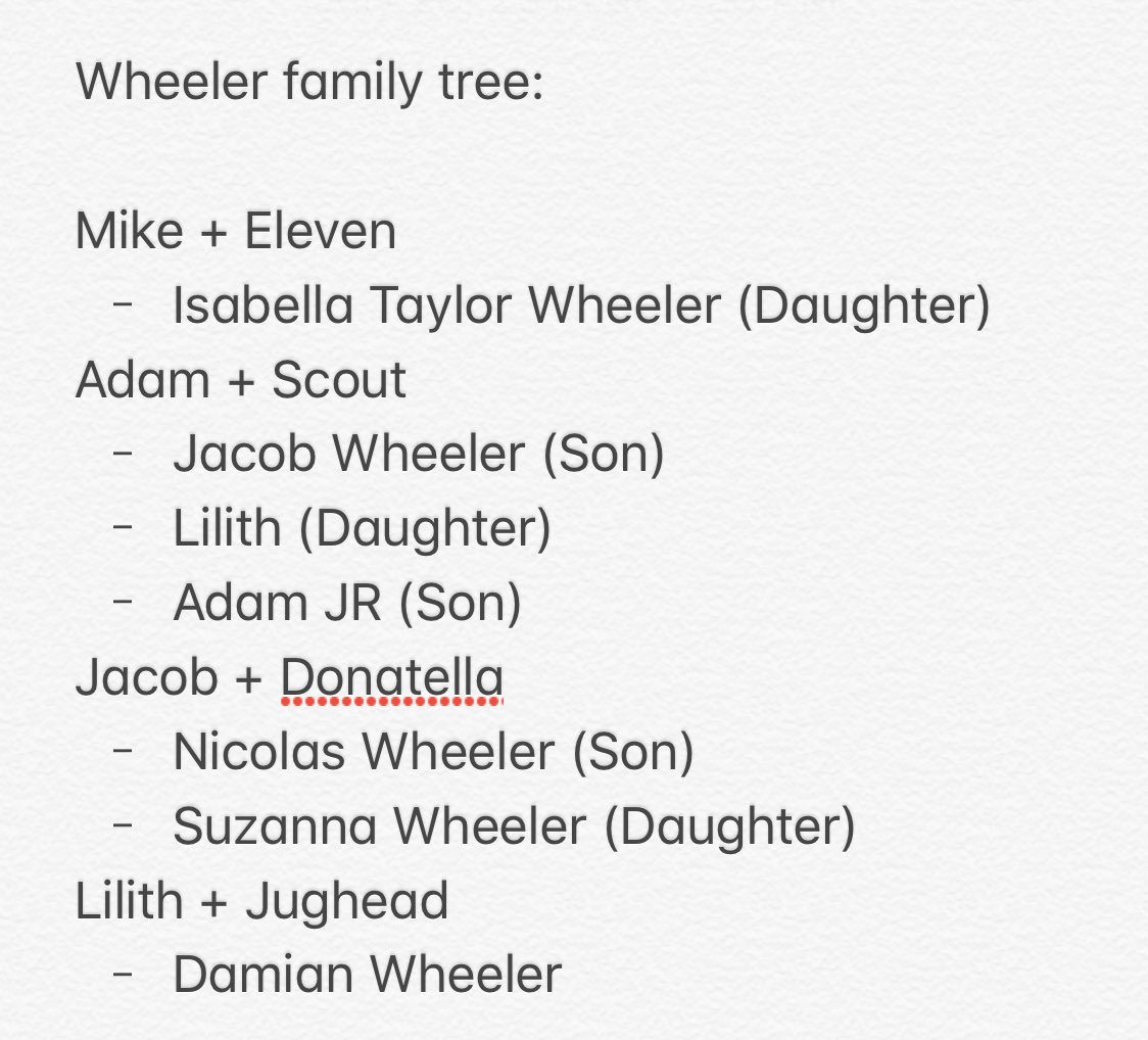 WretchedDivine_'s tweet image. // I think that’s everyone