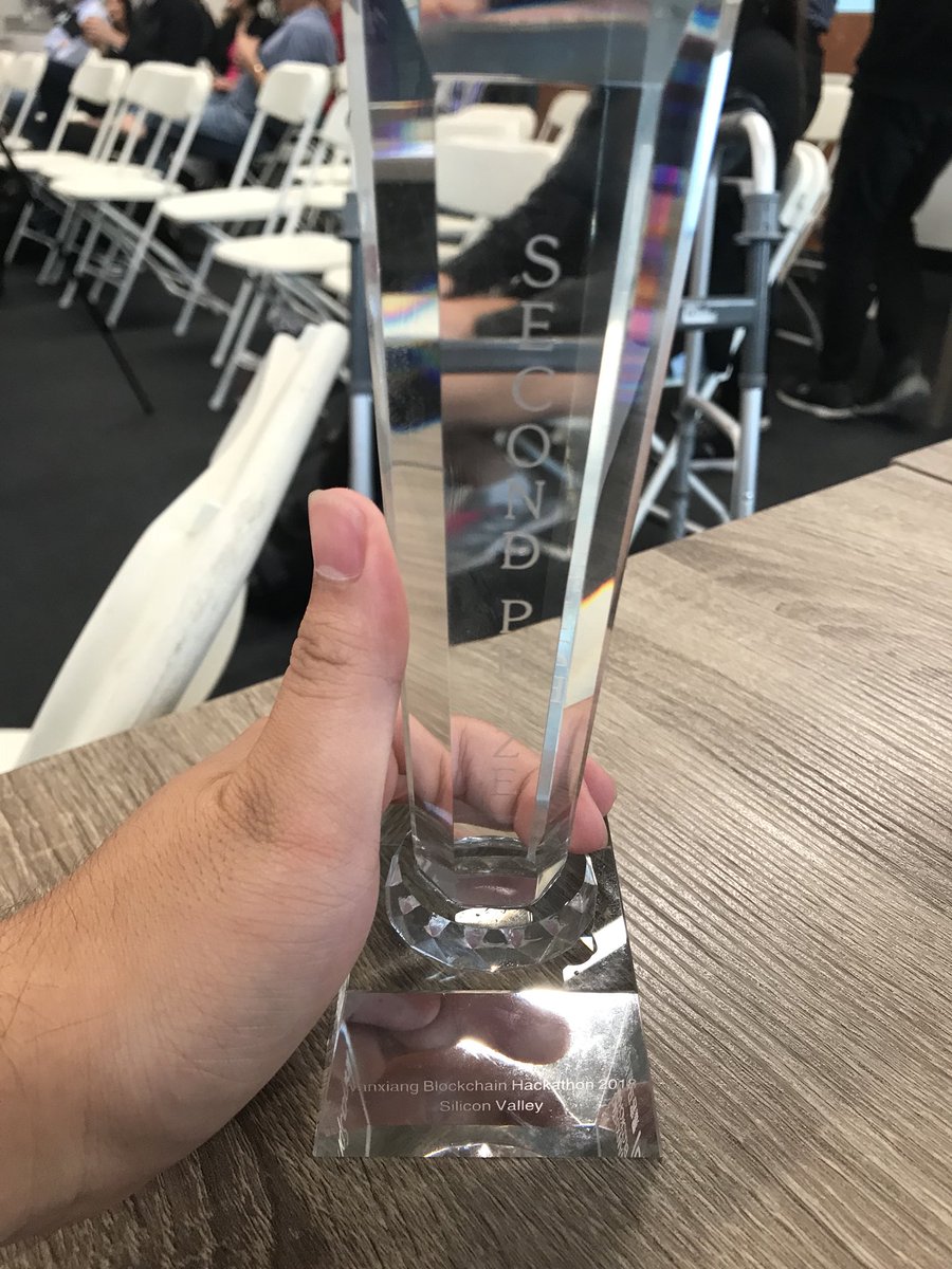 BlockFishIO's tweet image. WanXiang &amp;amp; InnoSpring Blockchain Hackathon 2nd place. Well done Blockfish!