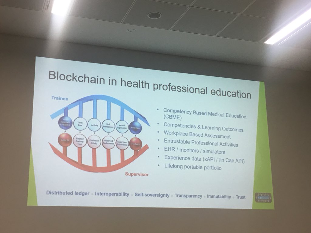 pri_nairturkich's tweet image. Base pair analogy for blockchain in health professional education #hic2018 #blockchainworkshop