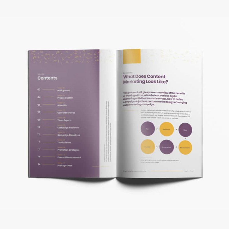 RyzaMedia's tweet photo. What does your content strategy look like? Fuel your brand and populate your site with fresh content: https://t.co/P3l3EoA0EZ https://t.co/D70c9s1tsY