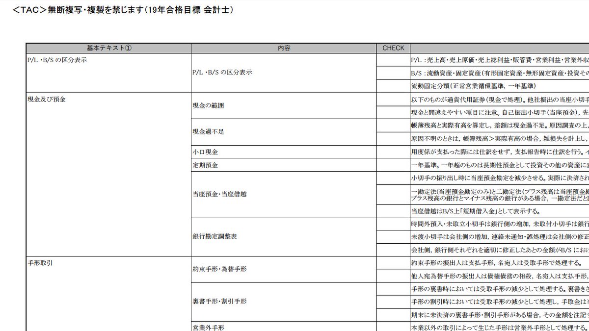 【中古】 公認会計士択一チェック・リスト 2019目標の皆さまへ New＜財務計算 論点チェックリスト＞配布のご案内