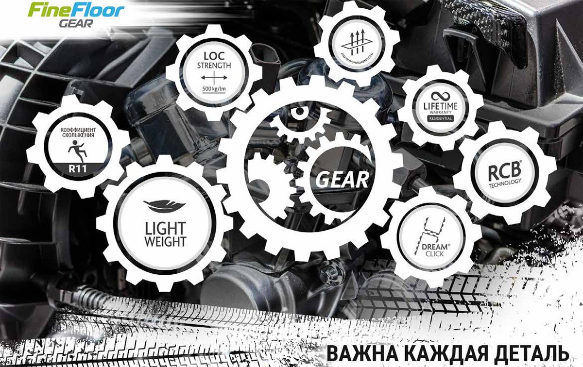PremiumLaminate's tweet photo. Новинка бельгийская кварцвиниловая плитка #FineFloor FF-1800 Gear https://t.co/HwqG8BkM5y
Только этим летом скидка по звонку и специальная подложка для виниловых полов в подарок! Звоните скорее! https://t.co/YsCEtkeYBR