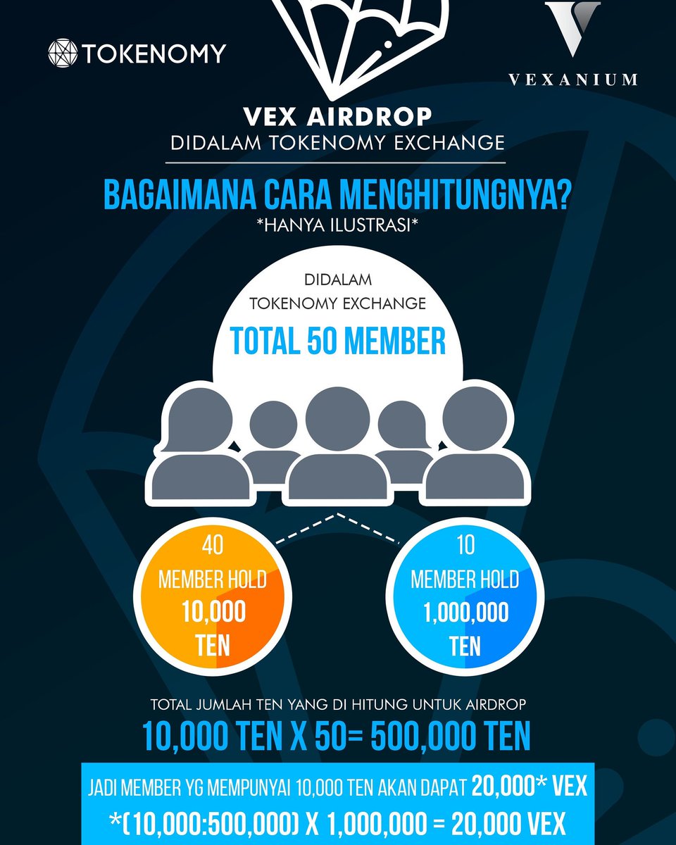 altcoinbitcoin2's tweet photo. https://t.co/v3dHasfT7F