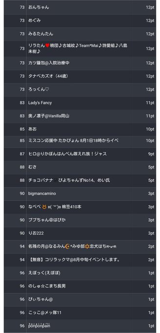 タンのtwitterイラスト検索結果 古い順