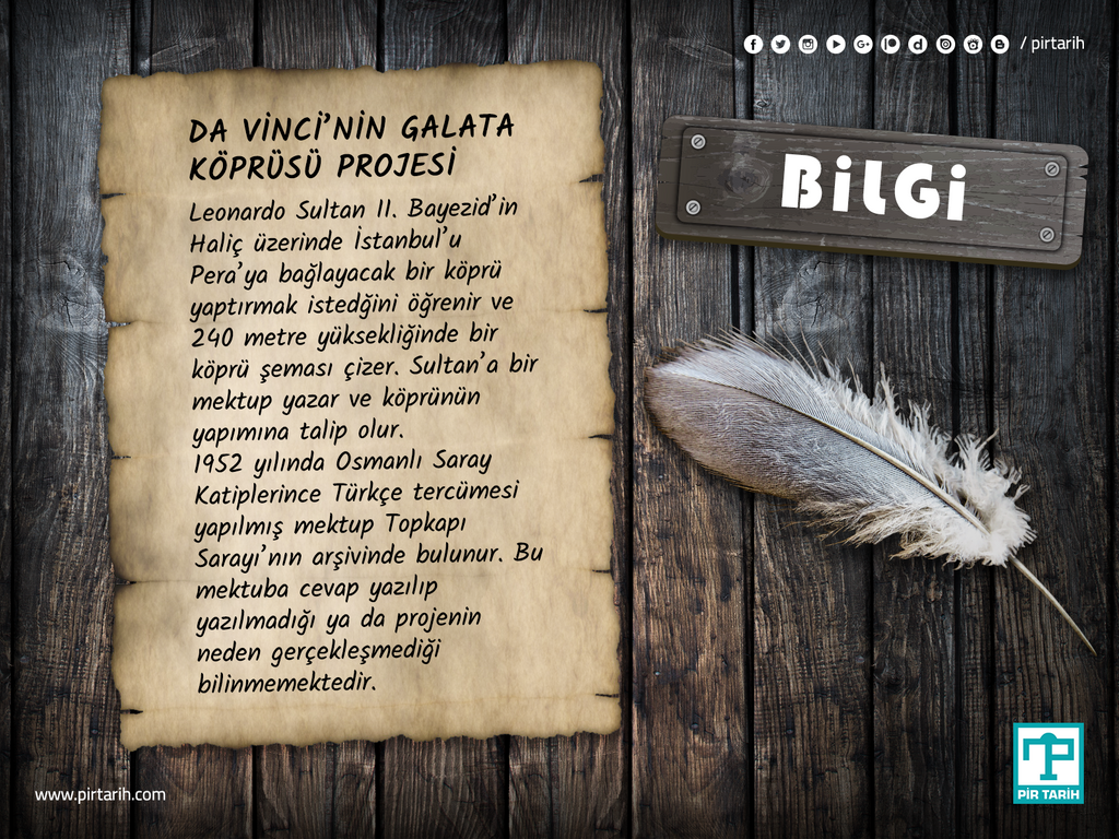 Leonardo Da Vinci Nin Osmanli Imparatorlugu Icin Tasarlanmis Zamaninin En Uzun Koprusu Beyinsizler Net