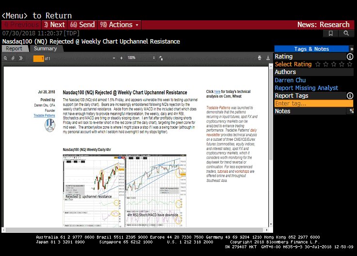 chu_darren's tweet image. #TradablePatterns' #TodaysTopTrade now available to #Bloomberg terminal users; more screenshots @ tradablepatterns.com/newsletter/ #TechnicalAnalysis #Futures #FX #Currencies #Forex #Cryptocurrencies #Crypto #Commodities #Indicies #Trading