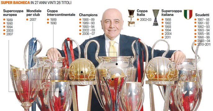                                        74 

..

Happy birthday Adriano Galliani   