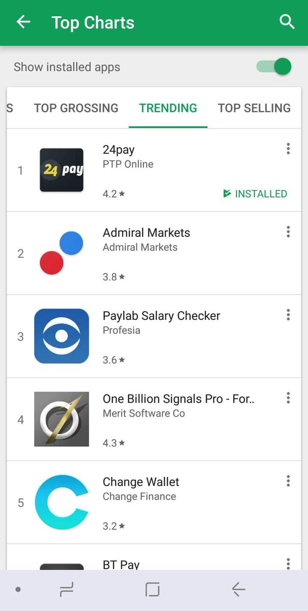 24payApp's tweet photo. Suntem din nou pe primul loc în Google Play în topul Trending Apps, iar  pe 1 august ne pregătim să lansăm aplicația 24pay la Brașov!
 
 Descarcă acum aplicația 24pay pentru Android: https://t.co/USGdt6uGw1 sau iOS: https://t.co/Q07qaoGUOe https://t.co/z7eQogd2IY