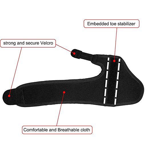Ucominsoles's tweet photo. #bunionsplint #bunioncorrector #footcares #heelspurs #heelpain #forefootpad #Halluxvalgus #footissues #forefoot #liner #highheels #bunion #toeprotector #toeseparator https://t.co/m42KOcvaVa