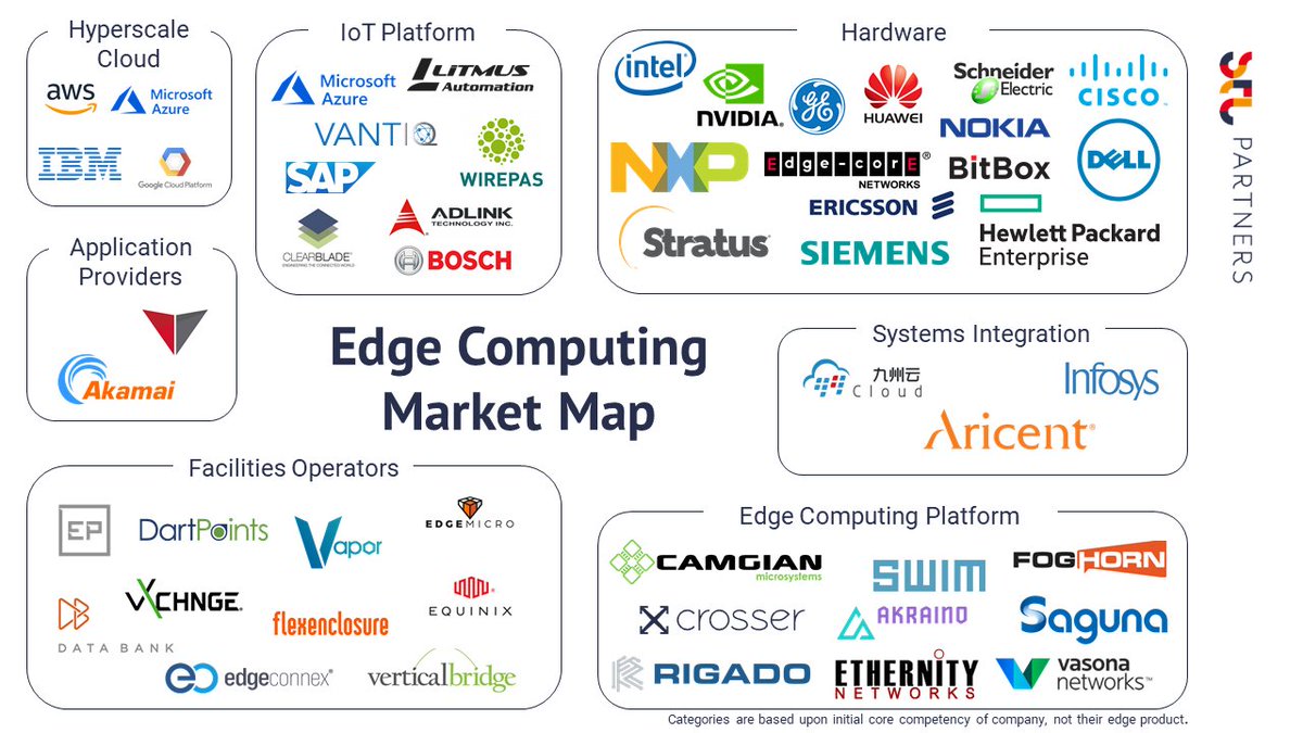 Vasona Networks tweet media