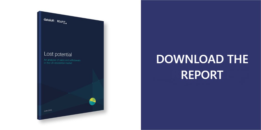 Losing fees to property withdrawals?  You’re not alone. £4 billion in potential fees lost in 2017. Download your free report on industry benchmarks for sales and withdrawals in UK .buff.ly/2N8XKDN