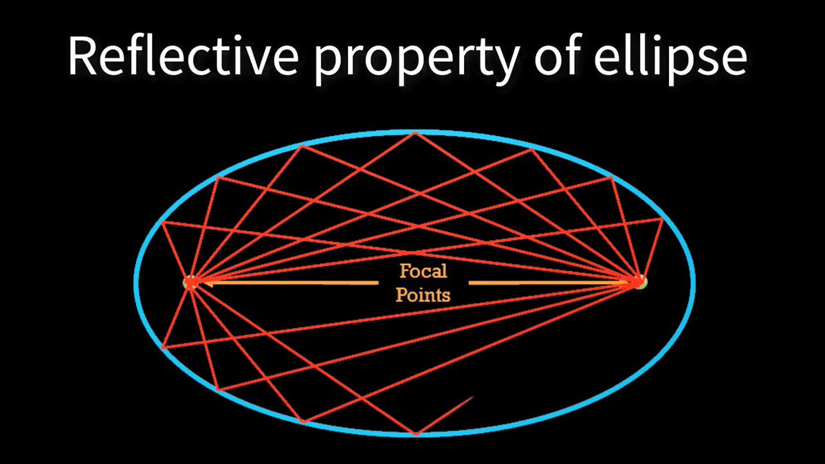 BristolCDTComms's tweet photo. Check-out latest videos from CDT PhD researchers (David Reyes and Wael Boukley Hasan) for the @EPSRC Connected Nations Pioneers Competition https://t.co/5HCxLJtHIY  and https://t.co/IRrY8JF6HL https://t.co/Pyq2K1gtxM