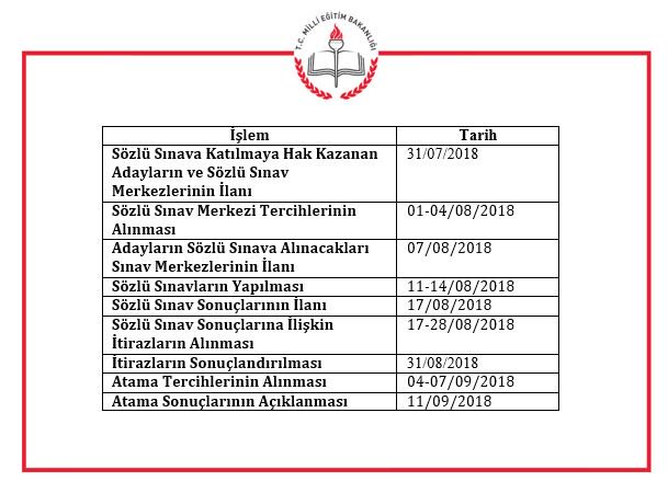 Resmi Twitter'da görüntüle