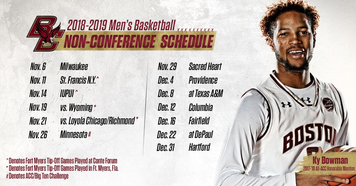 Boston College Men's Basketball on Twitter: "ICYMI: the #BCEagles non Boston College Men's Basketball on Twitter: "ICYMI: the #BCEagles non