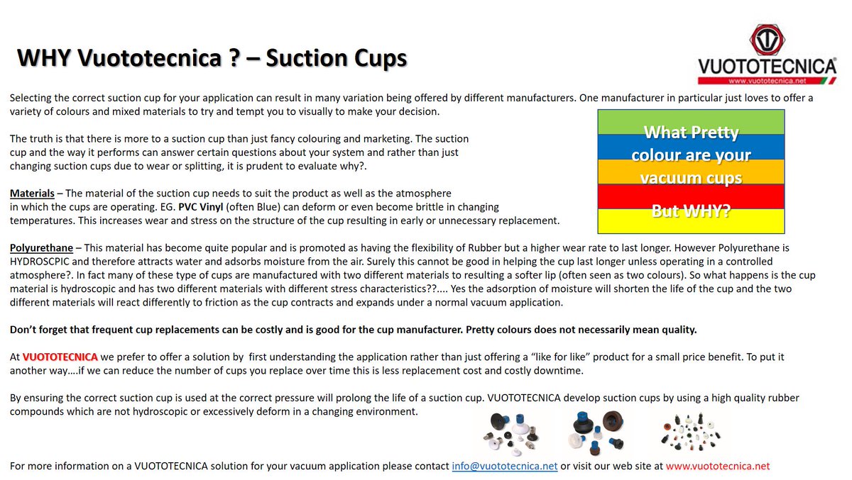 What colour are your suction cups?