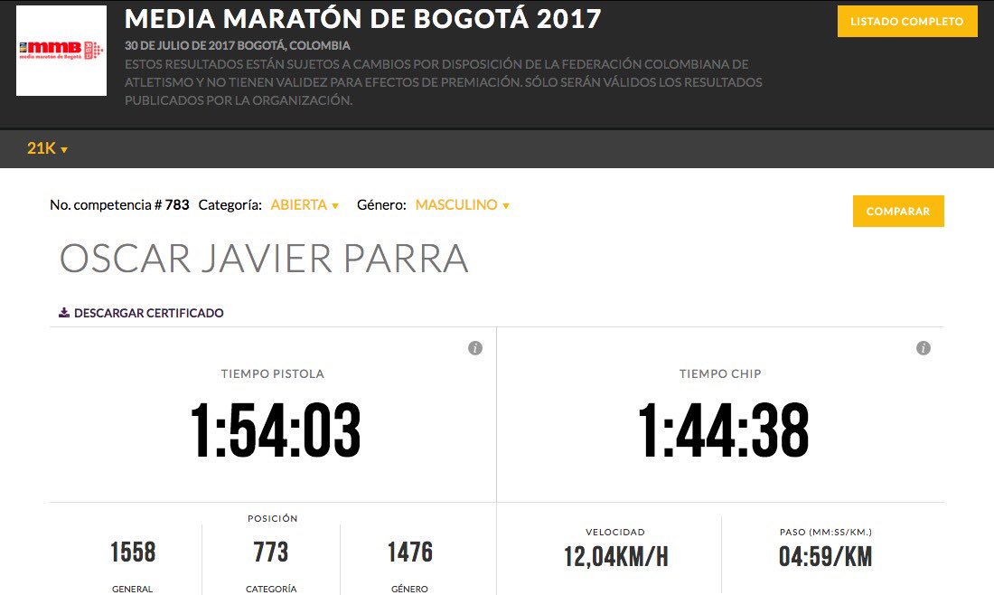 BeneFITeam's tweet photo. Oscar Parra y su progresión en la @mediamaratonbog 
2016: Tiempo 1:53:16
2017: Tiempo 1:44:38
2018: Tiempo 1:38:52
👏🏻👏🏻💪🏼 https://t.co/pnyDR3RI2Y