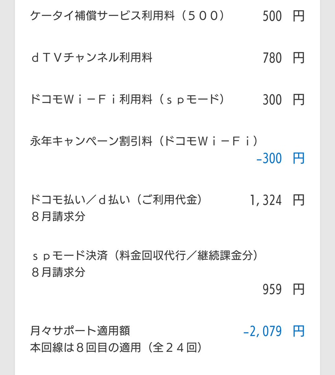 イメージカタログ 最高 50 ｓｐモード決済料金回収代行継続課金分