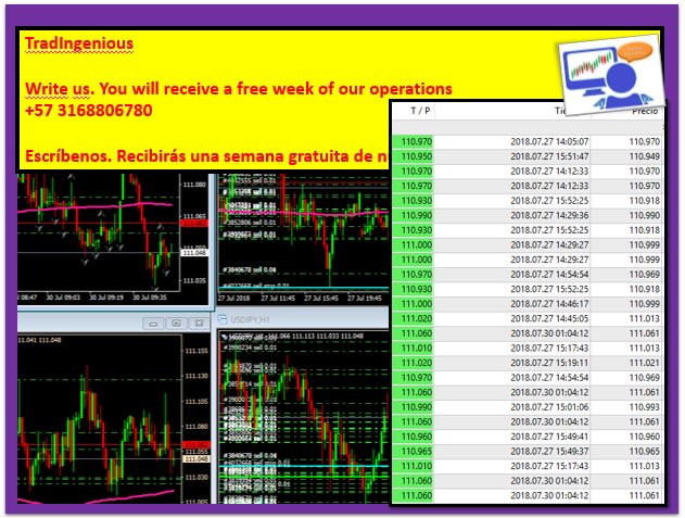 TradingeniousFx's tweet photo. #TradIngenious #solucionforex #forexsolution #USDJPY #Markets #Mercados #ForexTools #HerramientasForex #ForexTradingSignals #SeñalesTradingForex #ForexColombia #ForexLatinoamerica https://t.co/MMXM1DpJ7M