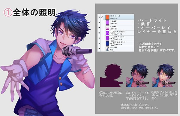 いちあっぷ By Mugenup クリエイティブ制作会社 4ステップでカンタン加工 逆光表現に挑戦してみよう イラストの 雰囲気がガラッと変わって上手に見える 逆光加工への挑戦 いちあっぷ T Co Vzk4tn5bxv 絵が上手くなる記事はコレ いちあっぷ By Mugenup クリエイティブ制作会社 4ステップでカンタン加工 逆光表現に挑戦してみよう イラストの 雰囲気がガラッと変わって上手に見える 逆光加工への挑戦 いちあっぷ T Co Vzk4tn5bxv 絵が上手くなる記事はコレ