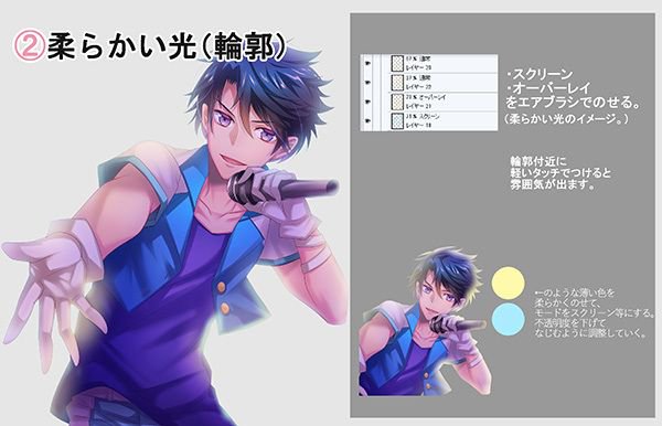 いちあっぷ By Mugenup クリエイティブ制作会社 4ステップでカンタン加工 逆光表現に挑戦してみよう イラストの雰囲気がガラッと変わって上手に見える 逆光加工への挑戦 いちあっぷ T Co Vzk4tn5bxv 絵が上手くなる記事はコレ