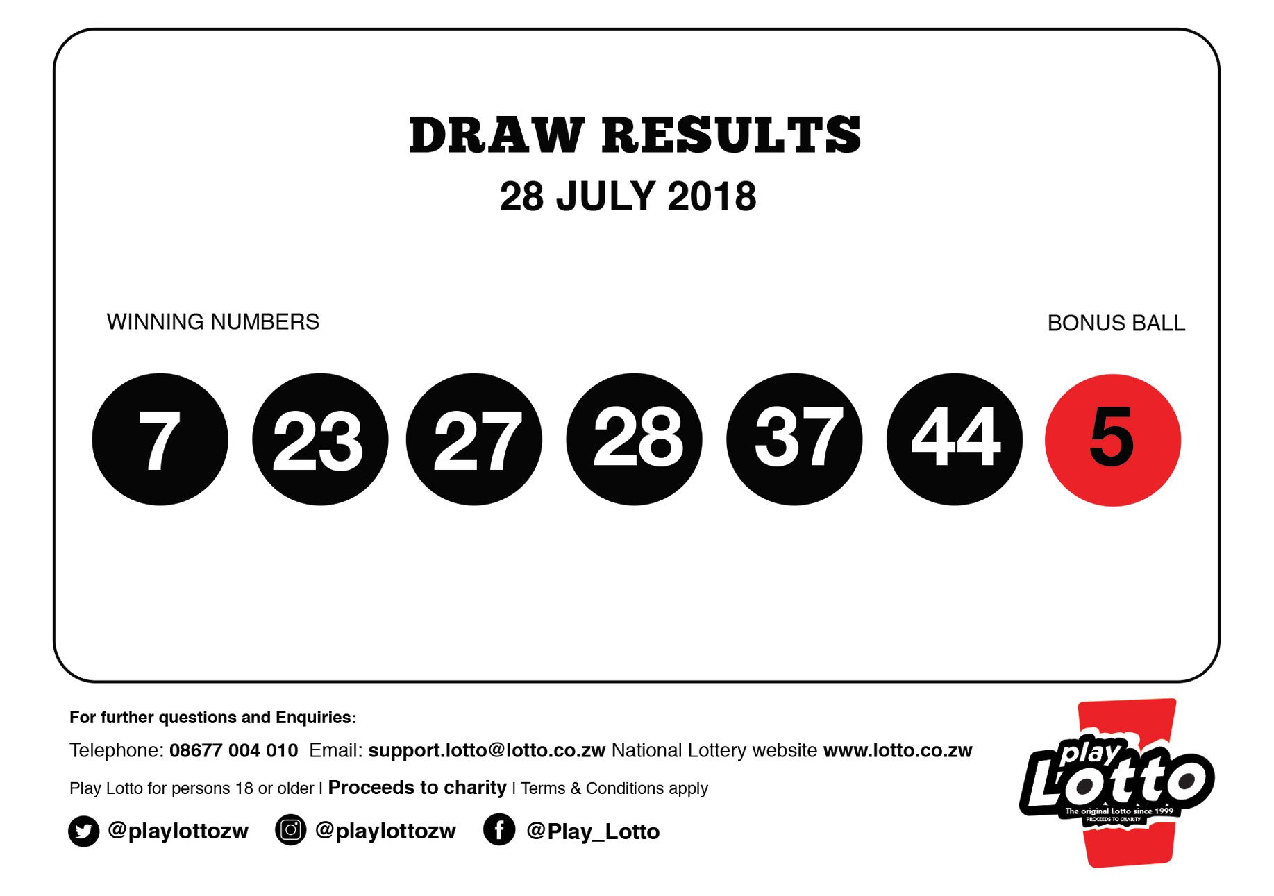 The original Zim lotto X drawresults for 28 07 18 are