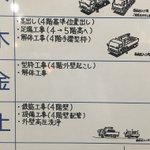 工事日程のホワイトボードに書かれたイラストのクオリティが高すぎた おっ今回の作品も上手いなぁ すばらしき手描きかな Togetter 工事日程のホワイトボードに書かれたイラストのクオリティが高すぎた おっ今回の作品も上手いなぁ すばらしき手描きかな Togetter