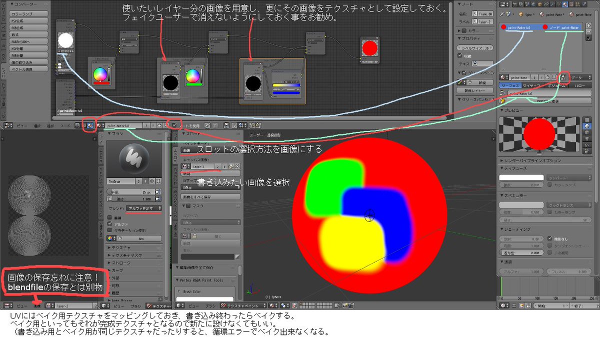 Type A Feel A Twitter Blenderのテクスチャペイントモードで テクスチャをレイヤーとして使うサンプル 書き込み終わった物をベイクした物が完成物となります ノードの組み方でどのようにも使えるのであくまでも1例 画像とblendfileの保存は別物なので 都度